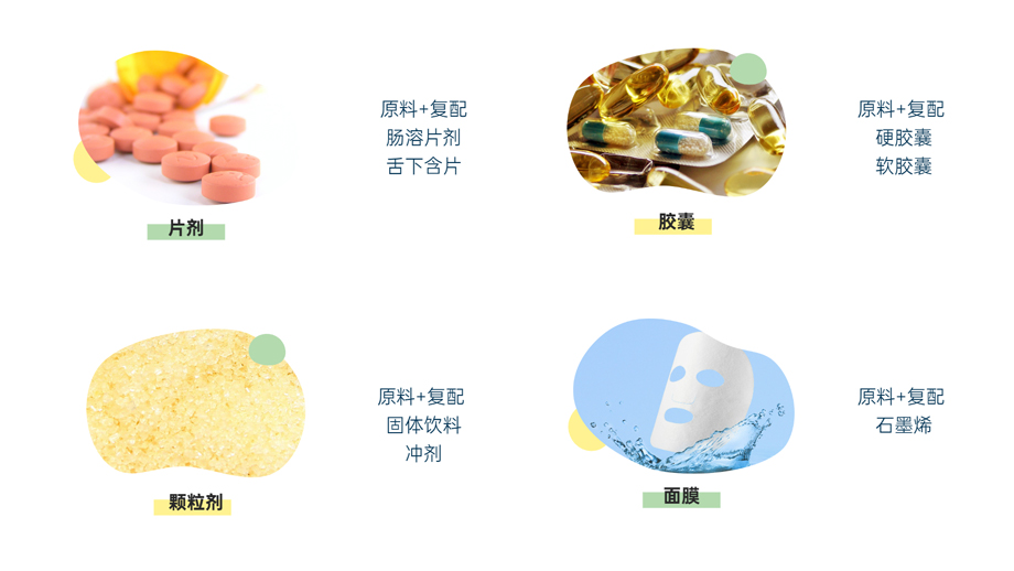 片劑、膠囊、顆粒劑、面膜